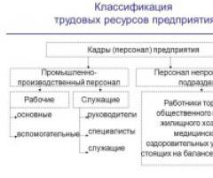 рабочие цеха, столовой и подсобного хозяйства