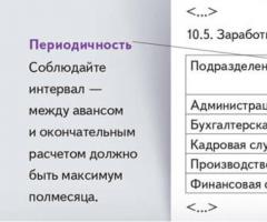 Положение об оплате труда в образовательной организации