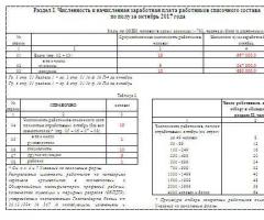 Законодательная база российской федерации